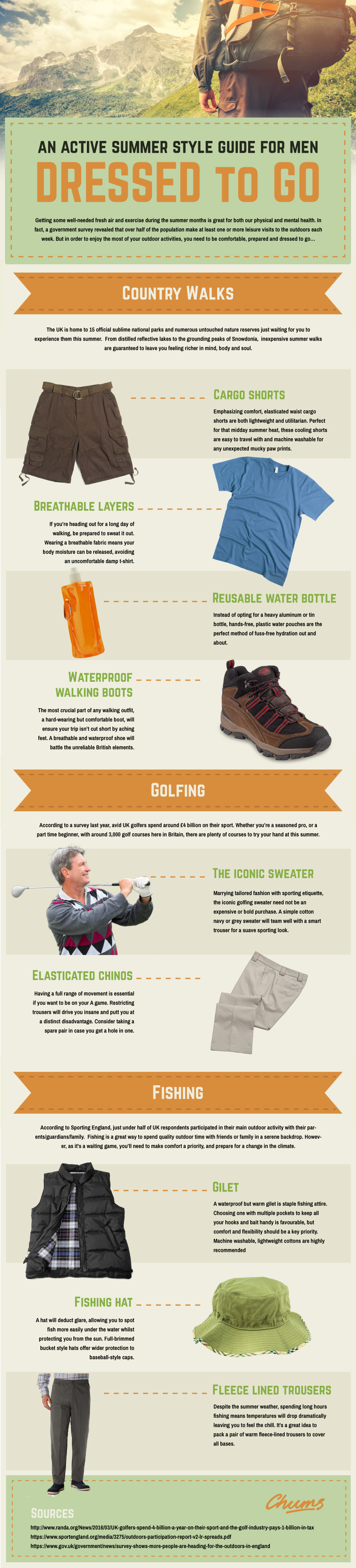 dressing for the outdoors infographic